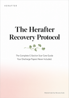 The Herafter Recovery Protocol — Digital Guide Herafter