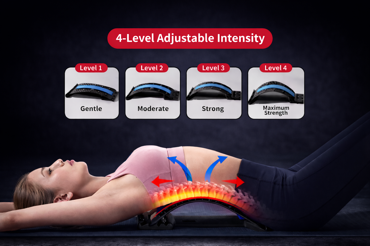 Back Stretcher Multi-Level Adjustable Massager Waist Neck Fitness Lumbar Cervical Spine Cervical Spine Support Massager Tools Daylight's Market
